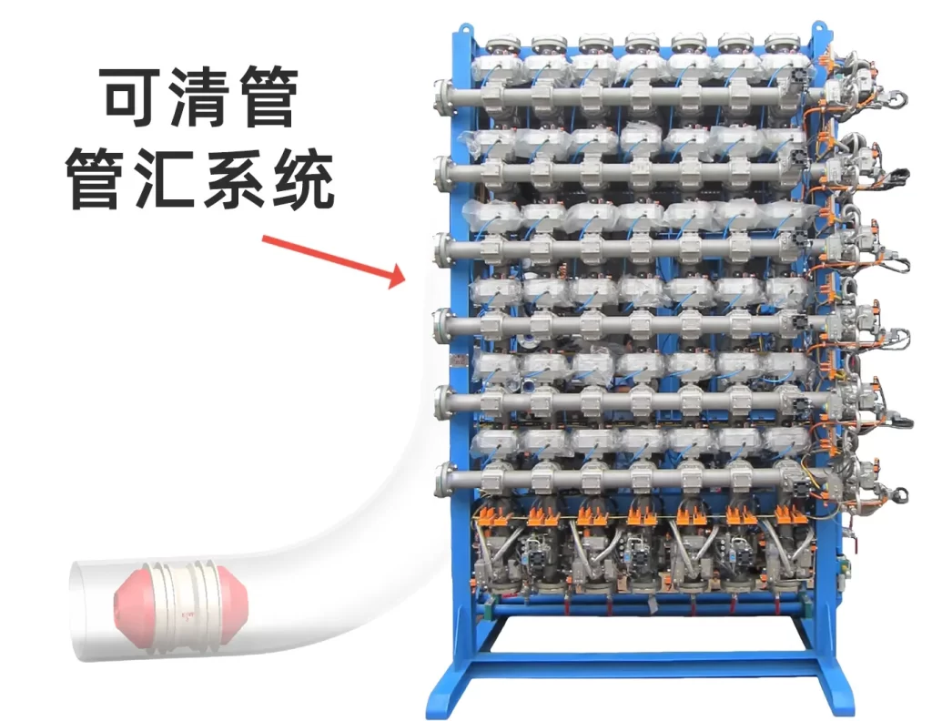 矩阵式管汇系统结构